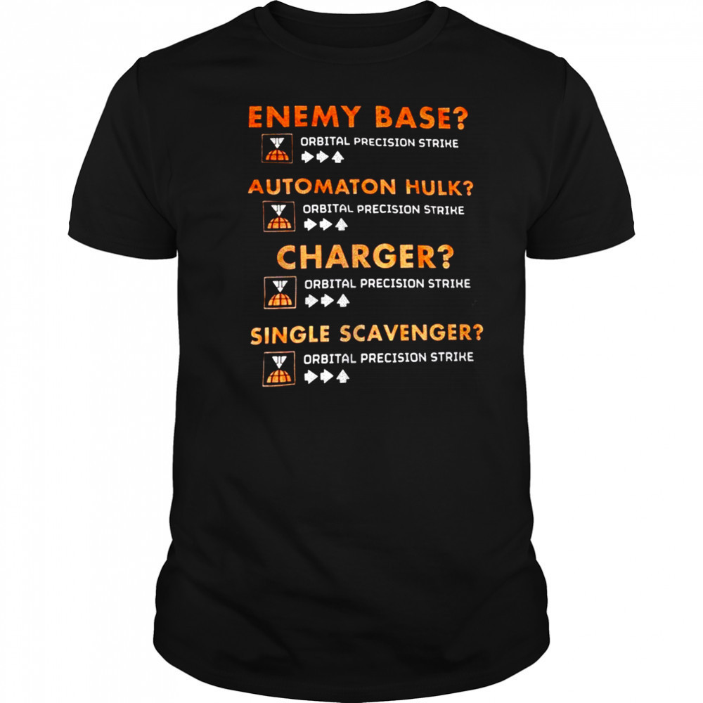 Enemy base automaton hulk charger single scavenger shirt