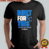 Built for this October Kansas City Royals 2025 MLB Postseason shirt