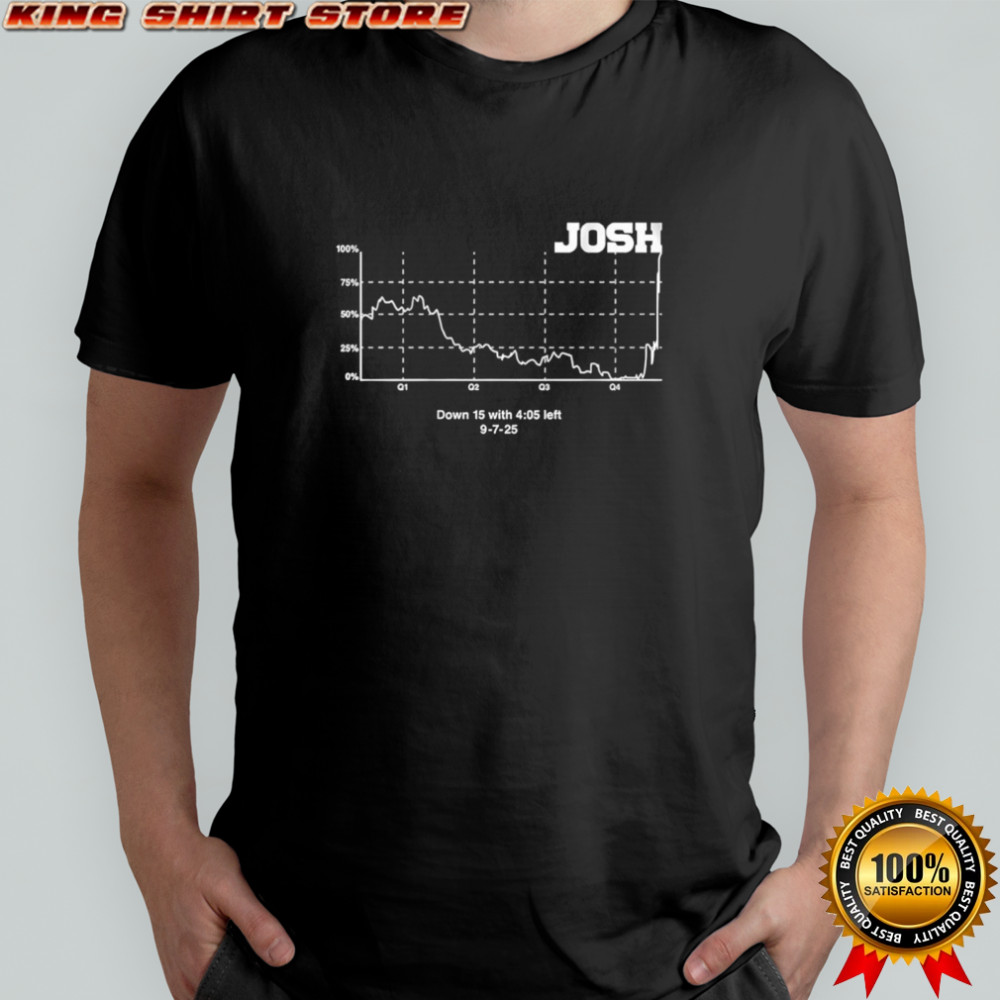 Josh Allen Buffalo Bills football win probability chart NFL 2025 shirt