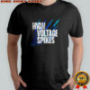 Philippines 2025 VMWC High Voltage Spikes shirt