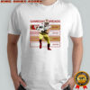 San Francisco 49ers 2025 gameday threads shirt
