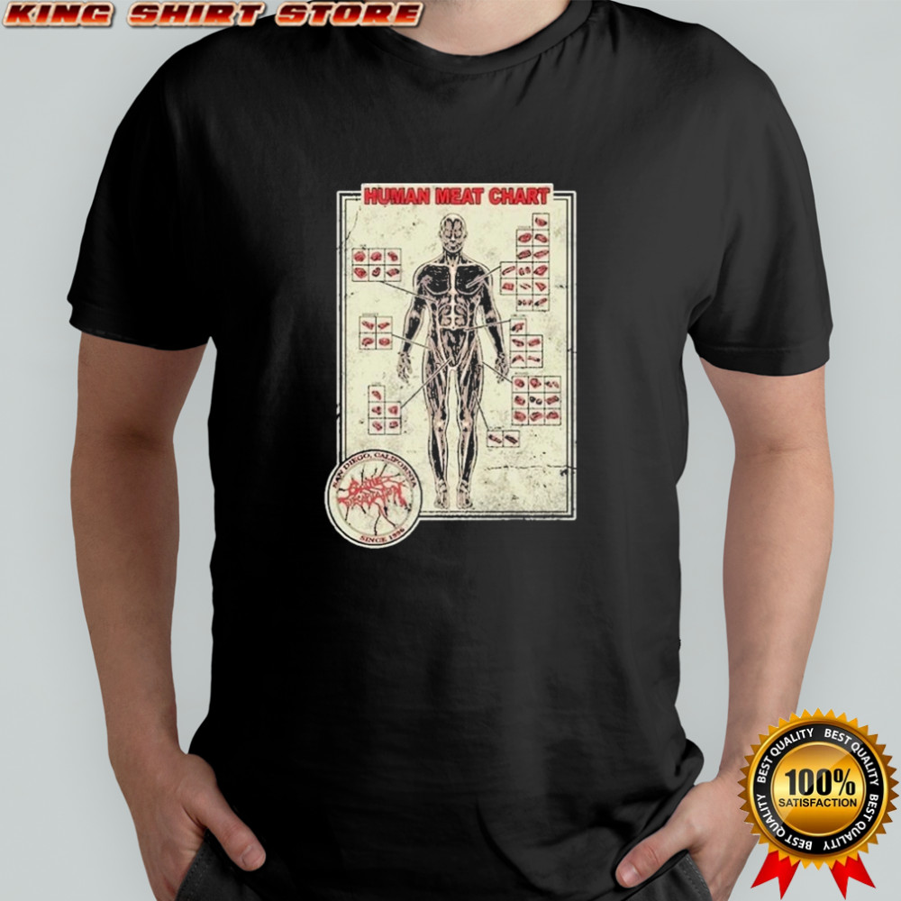 Cattle Decapitation Human Meat Chart T-shirt