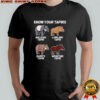 Know your tapirs Malayan tapir lowland tapir Baird’s tapir mountain tapir shirt