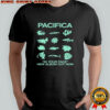 Pacifica In Your Face New Album Out Now Fish T-shirt